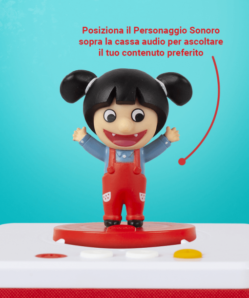 IL MONDO SECONDO TEA - FABA - IT - immagine 3
